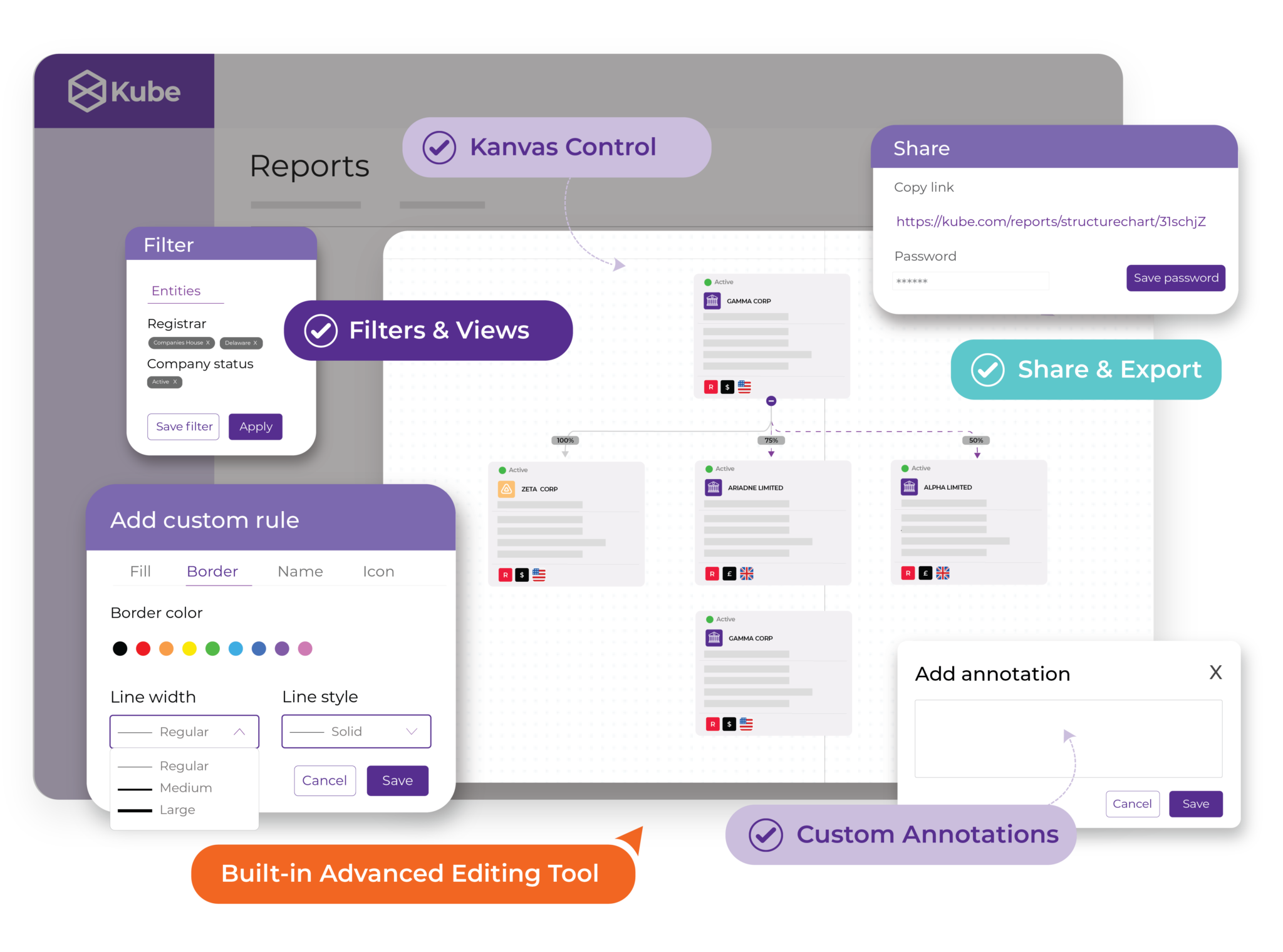 Kanvas - Visualize Your Entity Data