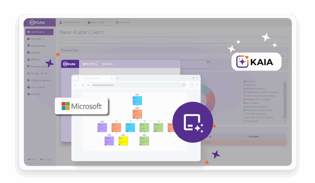 structure chart with showing filtering features